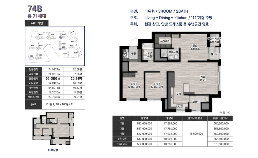 김포북변우미린파크리브 74B 타입 총 71세대