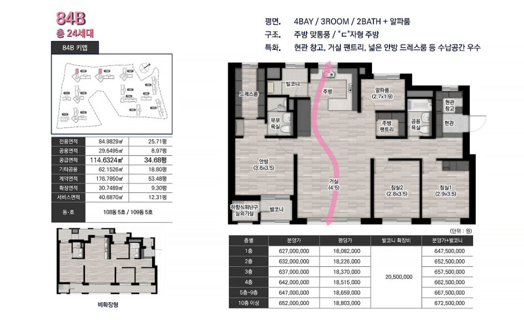 김포북변우미린파크리브 84B 타입 총 24세대