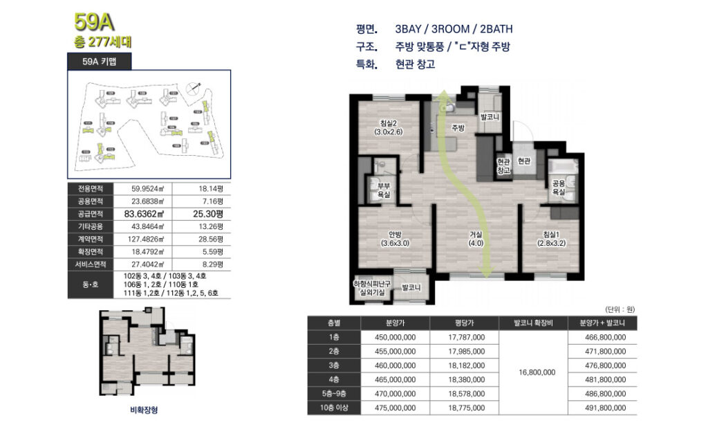 김포북변우미린파크리브 59A