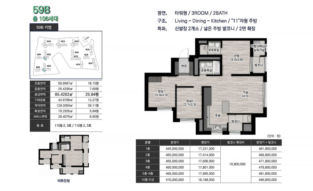 김포북변우미린파크리브 59B 타입 총 106세대