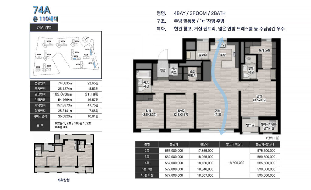 김포북변우미린파크리브 74A 타입 총 110세대