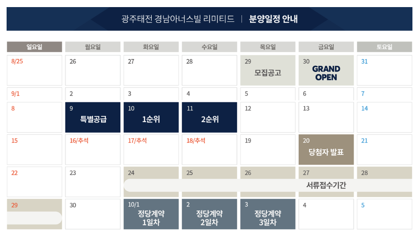 태전경남아너스빌리미티드 분양일정