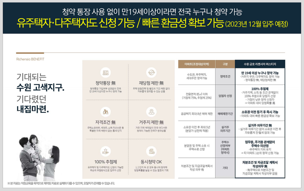 수원금호리첸시아 청약조건